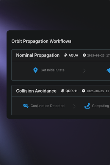 Orbit propagation workflow interface screenshot.